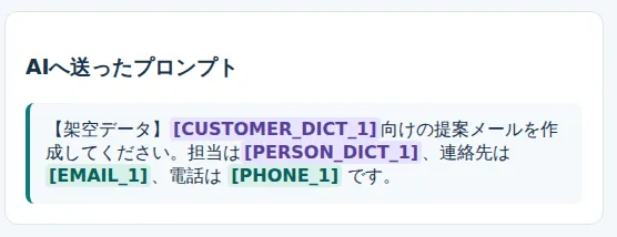 関所が置換したあとAIへ送ったプロンプト。顧客名は[CUSTOMER_DICT_1]、氏名は[PERSON_DICT_1]、メールは[EMAIL_1]、電話番号は[PHONE_1]に置き換わっている。