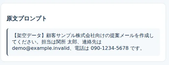 利用者が入力した原文プロンプト。顧客サンプル株式会社、関所 太郎、demo@example.invalid、090-1234-5678 がそのまま書かれている。